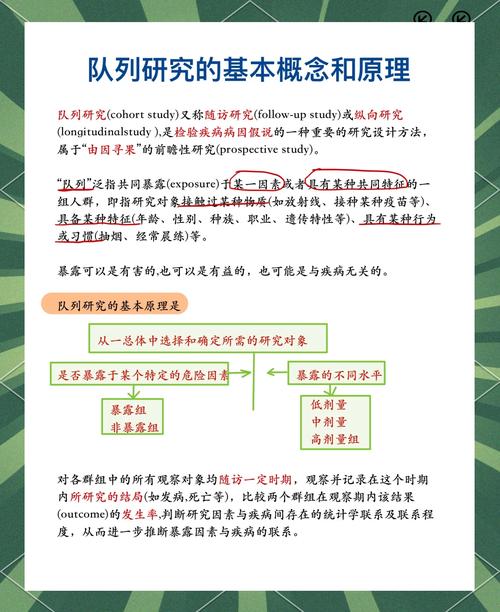 深入探讨病因研究方法，从关联分析到因果推断的科学路径与关键挑战-图2