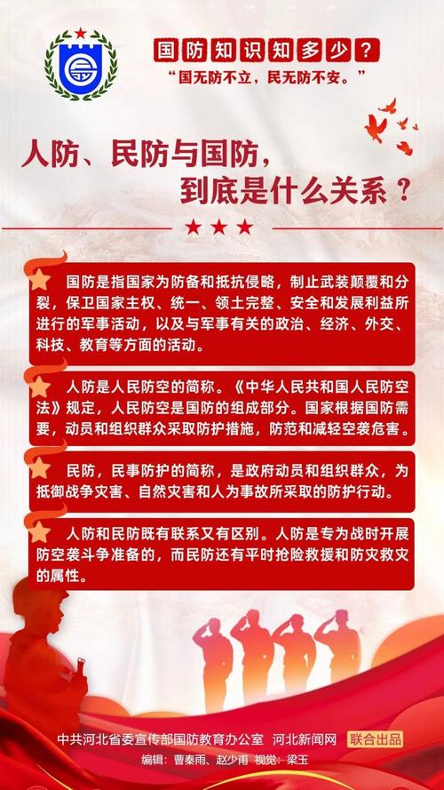 筑牢青春防线，大学生国防教育铸就国家安全意识与时代担当之基-图2