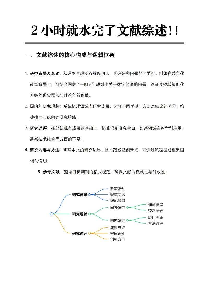 横向型公司组织模式、治理机制与绩效影响研究文献综述-图1