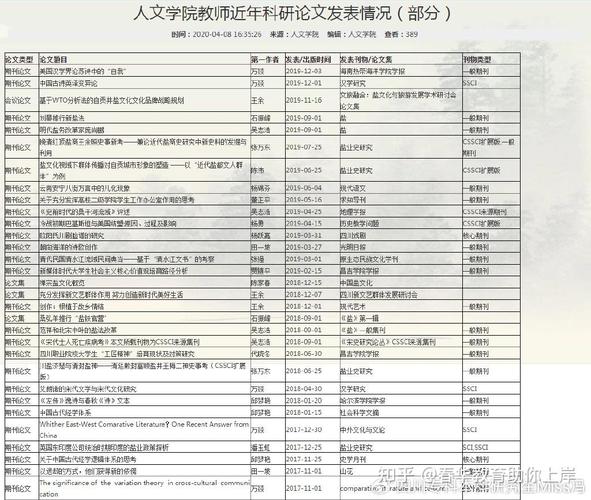 汉语言文学教育研究参考文献精选,教学实践、理论发展与创新路径探析-图1 汉语言文学教育研究参考文献精选,教学实践、理论发展与创新路径探析-图1