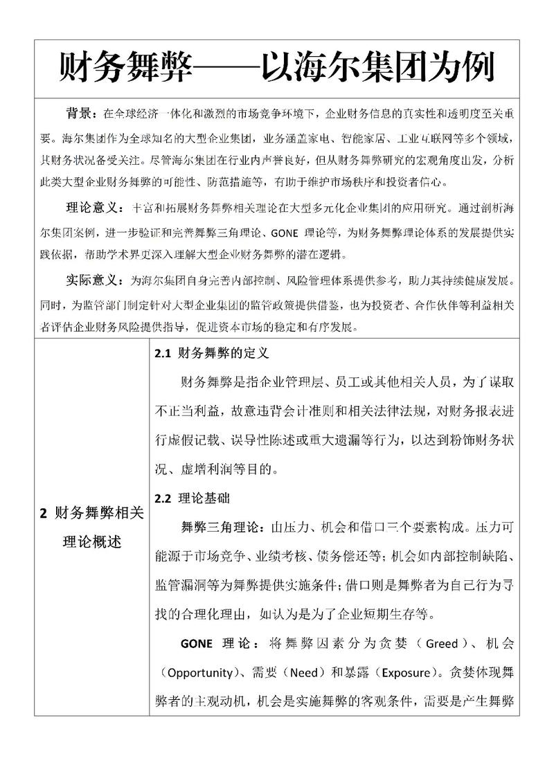 深入探究财务舞弊的学术意义,理论创新、实践价值与监管完善的多元视角-图1 深入探究财务舞弊的学术意义,理论创新、实践价值与监管完善的多元视角-图1
