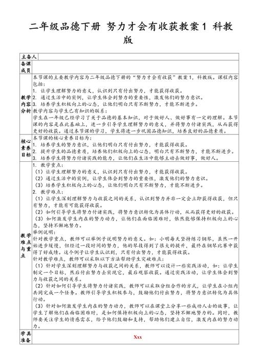 小学品德课寓教于乐的实践探索与教学策略研究-图2