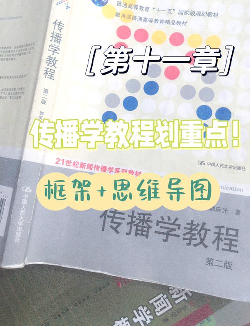 传播效果研究中的强效果论,从魔弹论到新时代的再审视与启示-图1 传播效果研究中的强效果论,从魔弹论到新时代的再审视与启示-图1