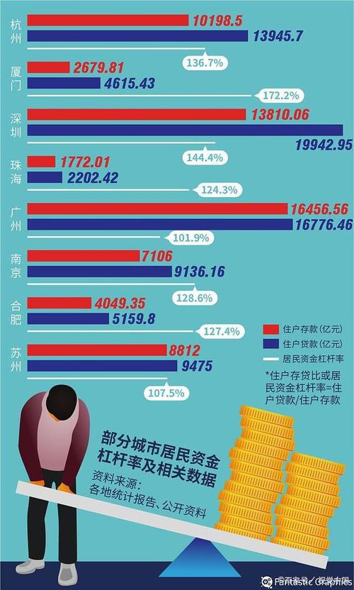 国内企业负债经营研究现状、风险控制与优化路径探析-图2 国内企业负债经营研究现状、风险控制与优化路径探析-图2