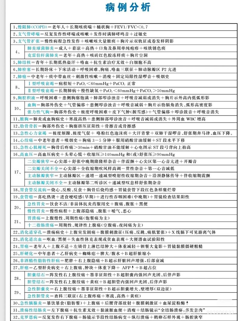 深入解析病例对照研究方法,设计逻辑、核心目的与应用价值-图3 深入解析病例对照研究方法,设计逻辑、核心目的与应用价值-图3
