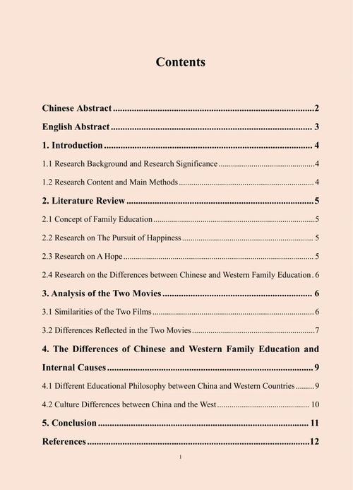 中西方家庭教育差异英文,文化视角下的教育理念与实践对比分析-图1 中西方家庭教育差异英文,文化视角下的教育理念与实践对比分析-图1