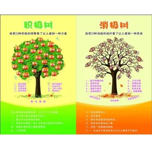 家庭教养方式对子女心理发展与行为模式的影响研究-图3 家庭教养方式对子女心理发展与行为模式的影响研究-图3