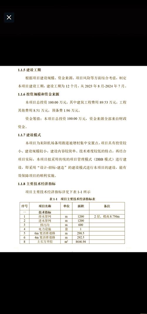 房地产经济效益参考文献,研究现状、影响因素及提升策略分析-图3 房地产经济效益参考文献,研究现状、影响因素及提升策略分析-图3