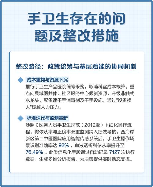 卫生资源优化配置与公平性提升的解决对策研究-图3