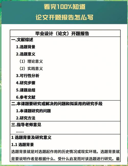开题报告研究重难点分析与撰写指南,明确核心挑战,优化研究路径设计-图3 开题报告研究重难点分析与撰写指南,明确核心挑战,优化研究路径设计-图3