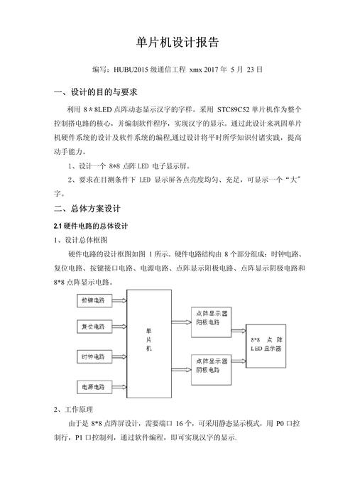 单片机毕业设计参考文献大全，从基础理论到项目实践的权威资源指南-图2