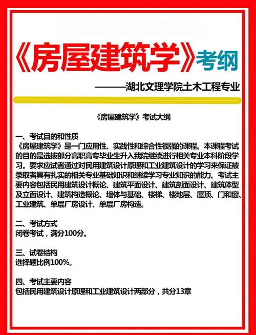 建筑学研究前沿如何定义前沿？-图3