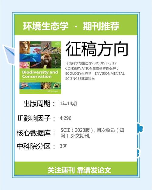 环境设计近五年研究热点与趋势是什么？-图2