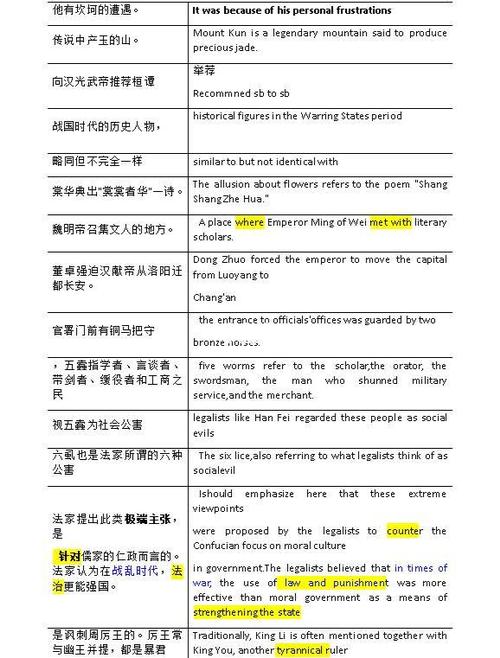 英汉颜色词隐喻有何异同?-图1 英汉颜色词隐喻有何异同?-图1