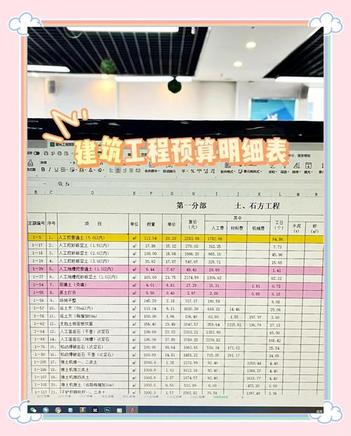土建工程预算参考文献有哪些核心要点?-图1 土建工程预算参考文献有哪些核心要点?-图1