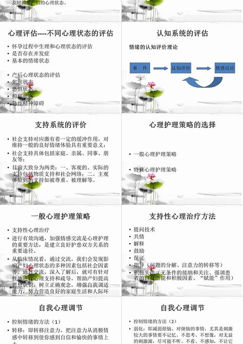 护理心理常用的研究方法-图1 护理心理常用的研究方法-图1