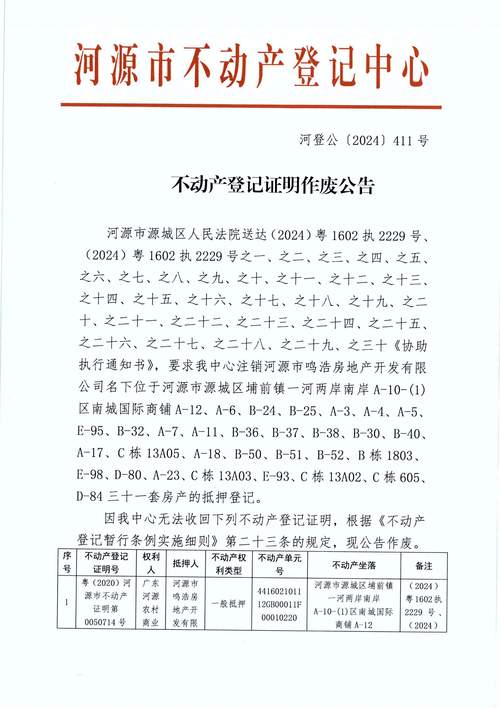 不动产暂行条例参考文献有哪些?-图1 不动产暂行条例参考文献有哪些?-图1