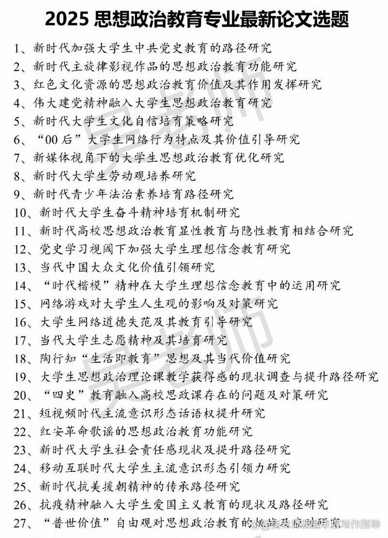 思政教育论文选题如何创新?-图1 思政教育论文选题如何创新?-图1