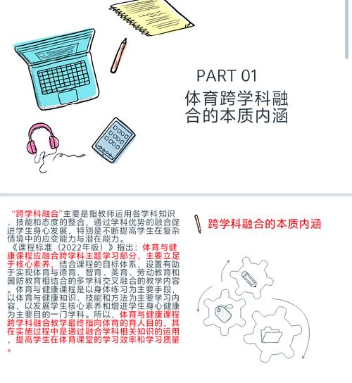 体育教学策略研究现状如何?-图3 体育教学策略研究现状如何?-图3