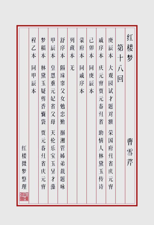 岳麓版红楼梦参考文献有何特色？-图3