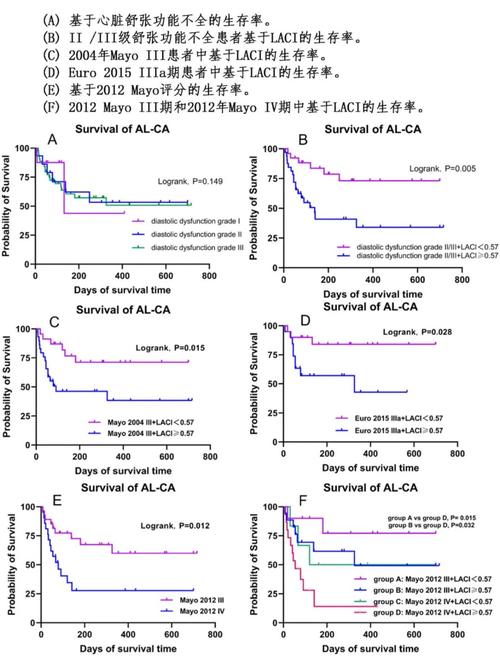 近五年电子设计参考文献有何新趋势？-图3