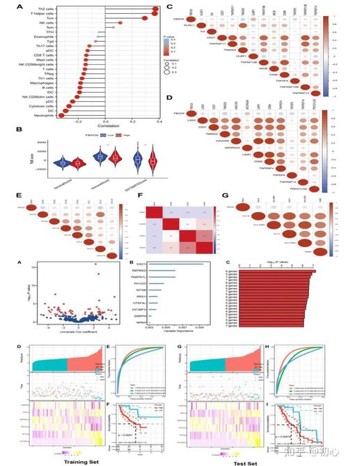 医学生面试分析参考文献有哪些关键点?-图3 医学生面试分析参考文献有哪些关键点?-图3