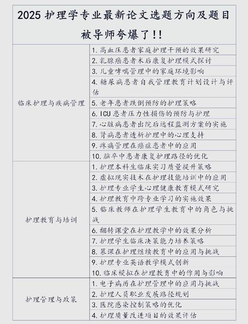 医学生面试分析参考文献有哪些关键点?-图2 医学生面试分析参考文献有哪些关键点?-图2