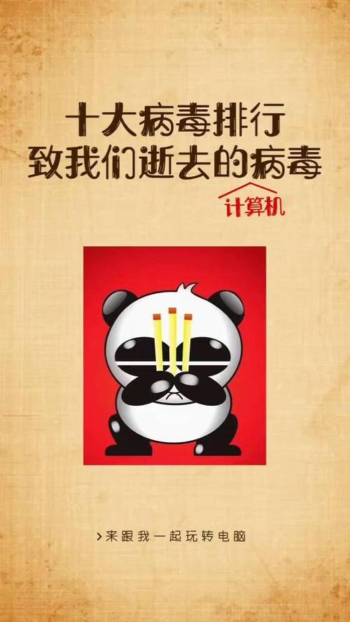 计算机病毒参考文献有哪些核心类型？-图2