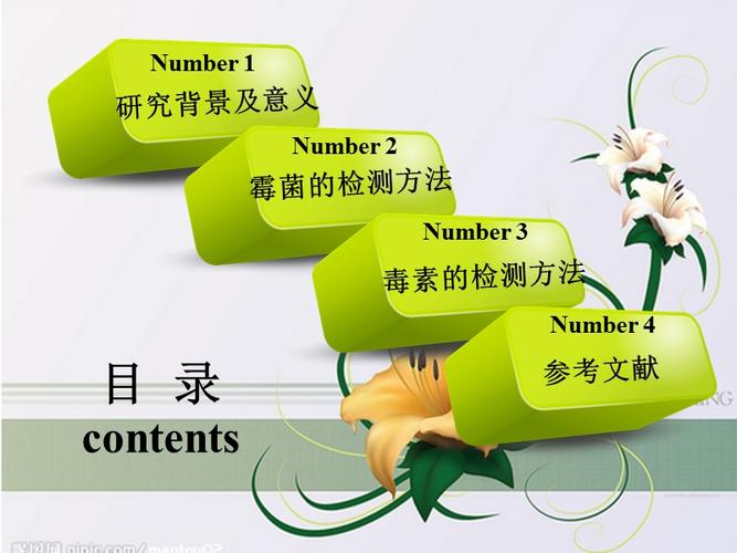 绿色冲泡食品研究现状如何?-图2 绿色冲泡食品研究现状如何?-图2