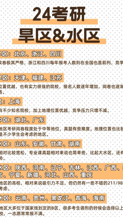 干旱区研究是什么级别期刊?-图1 干旱区研究是什么级别期刊?-图1