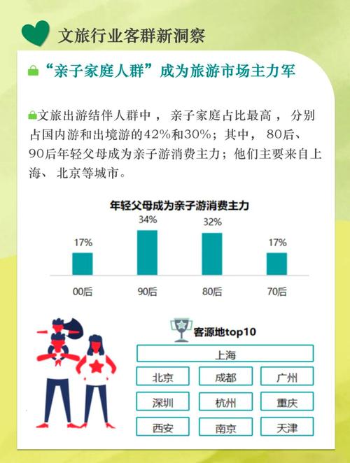 人文旅游休闲价值如何体现?-图1 人文旅游休闲价值如何体现?-图1