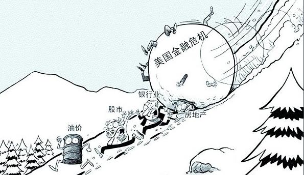 08年金融危机参考文献有何核心启示?-图2 08年金融危机参考文献有何核心启示?-图2
