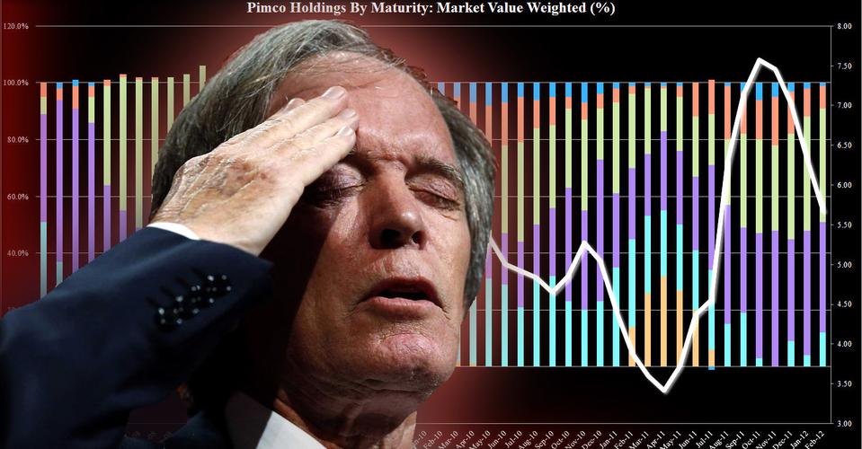 08年金融危机参考文献有何核心启示?-图3 08年金融危机参考文献有何核心启示?-图3