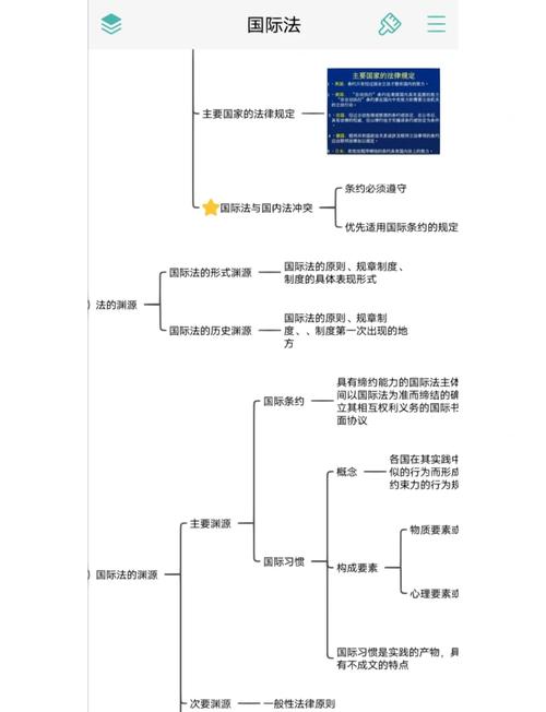 国际政治的逻辑起点究竟是什么?-图1 国际政治的逻辑起点究竟是什么?-图1
