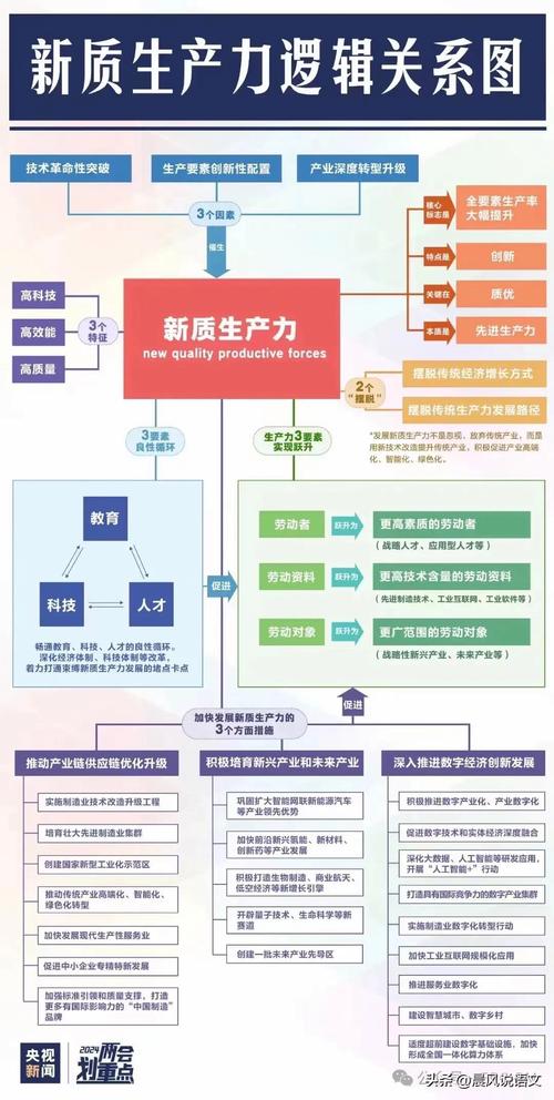 教育如何塑造人的发展?-图2 教育如何塑造人的发展?-图2