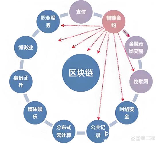 区域金融研究是何级别期刊?-图3 区域金融研究是何级别期刊?-图3