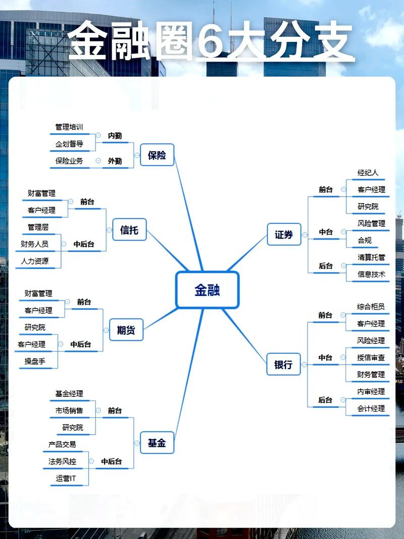区域金融研究是何级别期刊？-图2