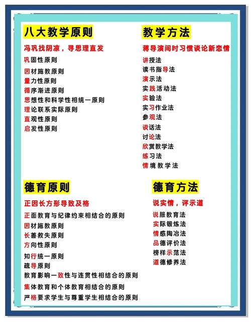 教学如何有效渗透德育教育?-图3 教学如何有效渗透德育教育?-图3