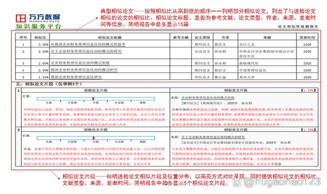 翻译论文常用研究方法有哪些?-图3 翻译论文常用研究方法有哪些?-图3