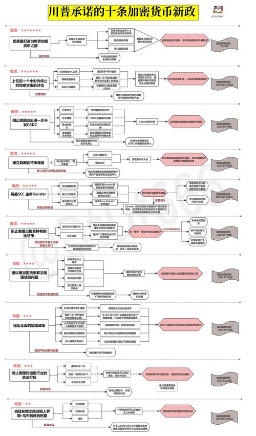 金融研究方法主要包含哪些内容？-图2