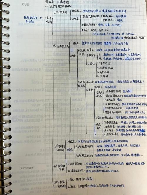 金融研究方法主要包含哪些内容？-图1