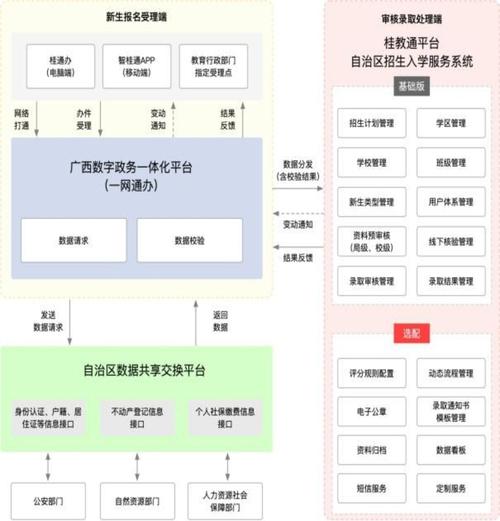 群众路线教育学习计划如何有效落地？-图3