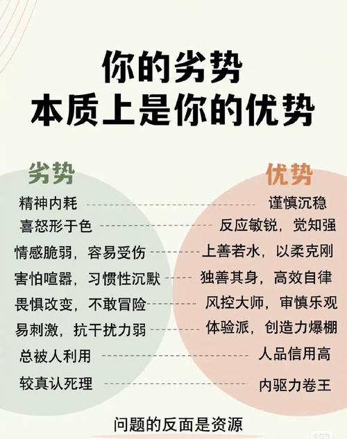 优势视角是研究方法还是理论视角?-图3 优势视角是研究方法还是理论视角?-图3