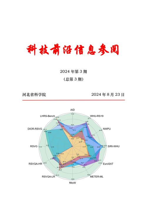 世界科技研究与发展网站有何独特价值?-图1 世界科技研究与发展网站有何独特价值?-图1