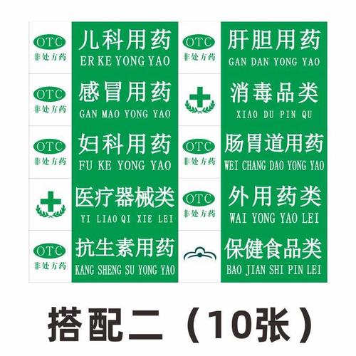 药物标签需包含哪些关键信息？-图3