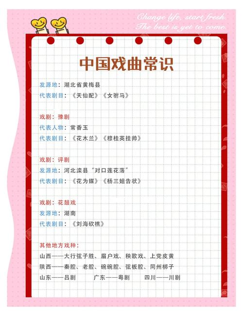 戏曲研究杂志是国家级还是省级？-图2