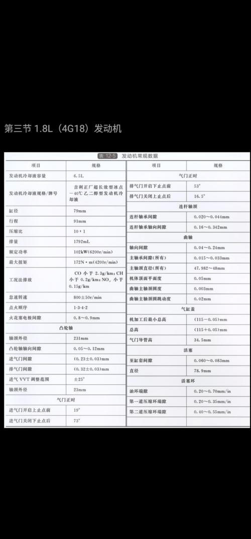 汽车发动机怠速参考文献有哪些核心研究方向？-图3