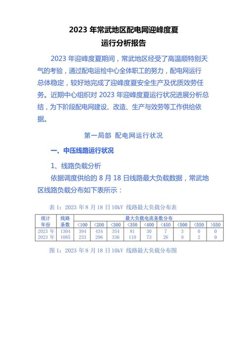 变电站发展趋势有哪些研究热点？-图3