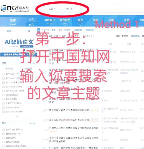 知网如何查找外文参考文献?-图1 知网如何查找外文参考文献?-图1