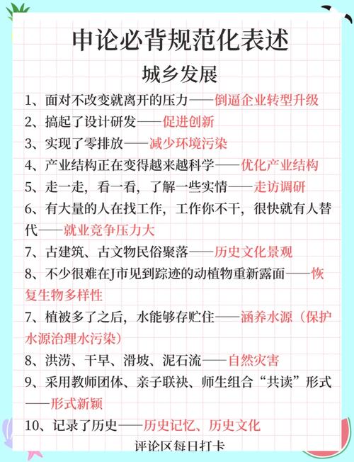 城乡发展如何协同互促?-图2 城乡发展如何协同互促?-图2